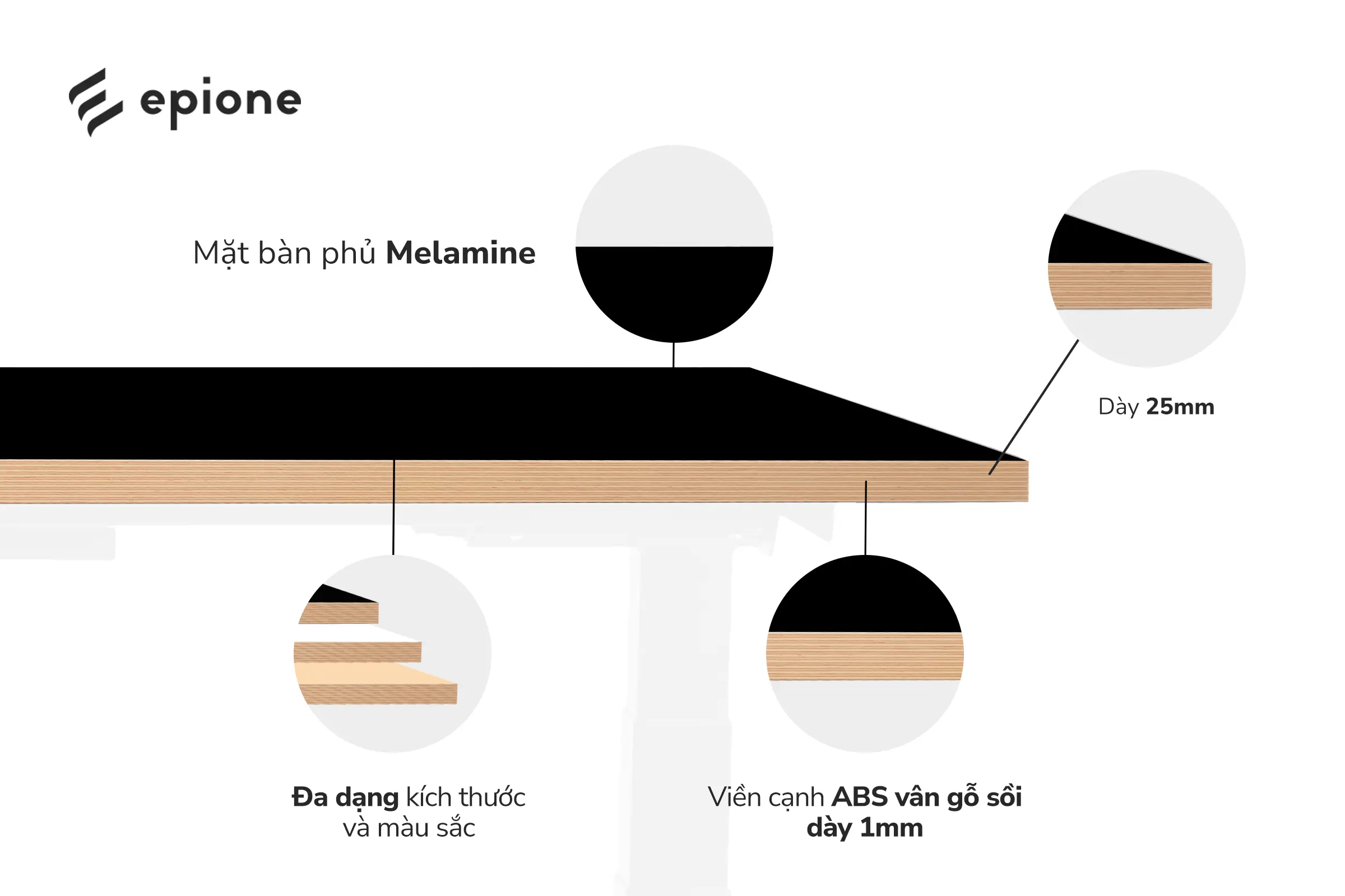 Mặt bàn Epione TableTop 3.0